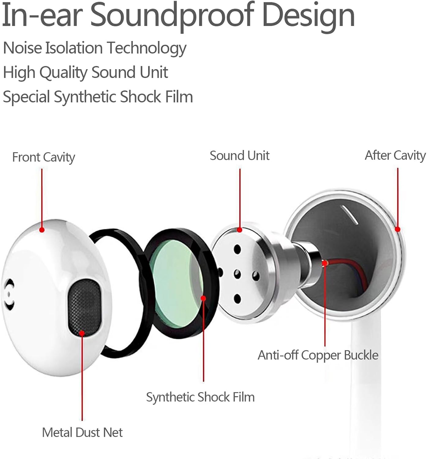 Thumbnail 2 de 2 Pack Wired Earphones with Mic