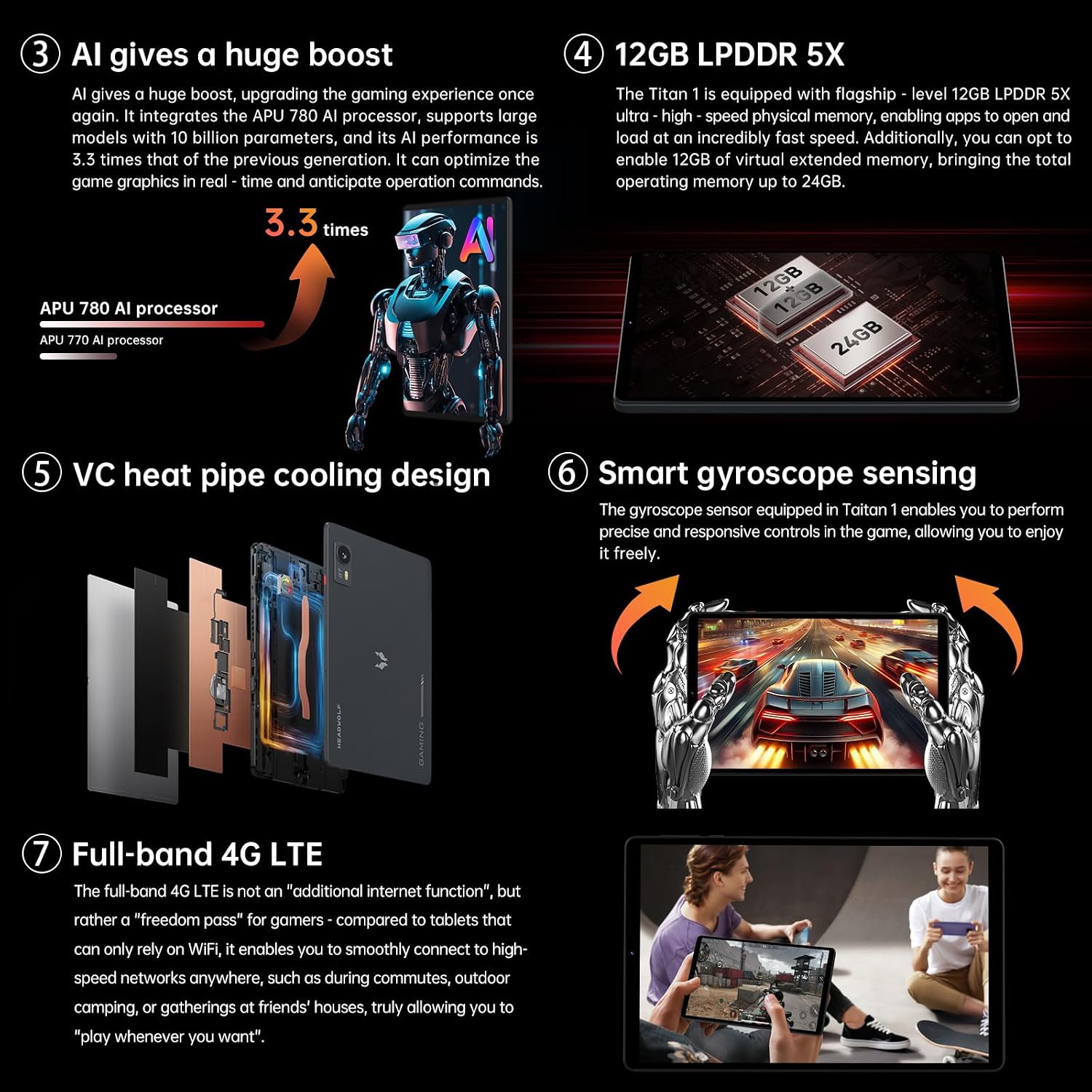 Detalle de Headwolf Titan 1 Android 16 Tablet: 8.8 Inch Power with Gemini AI