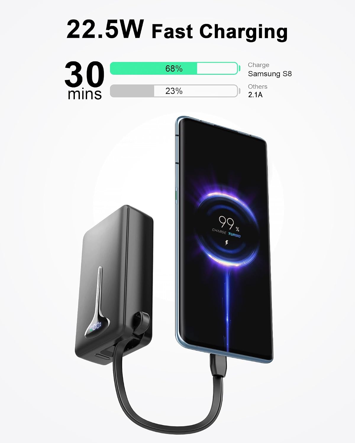 Detalle de Fast 22.5W 10,000mAh Power Bank 192g