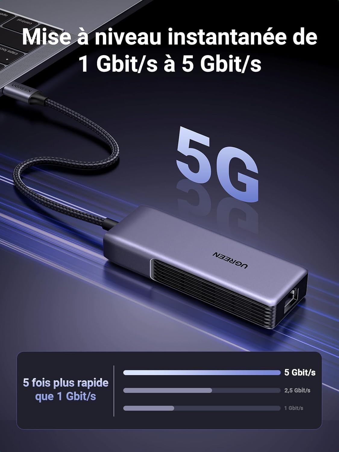 Thumbnail 1 de UGREEN 5Gbps Adaptateur USB C Ethernet 📶