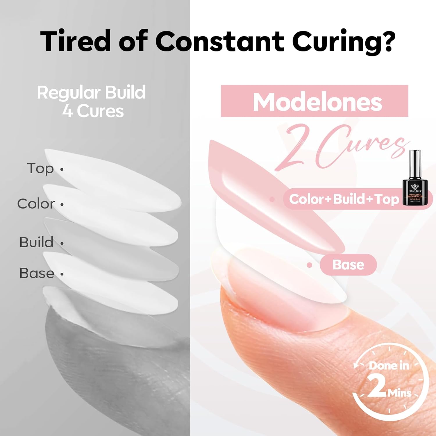 Detalle 1 de modelones Builder Nail Gel No Top Coat
