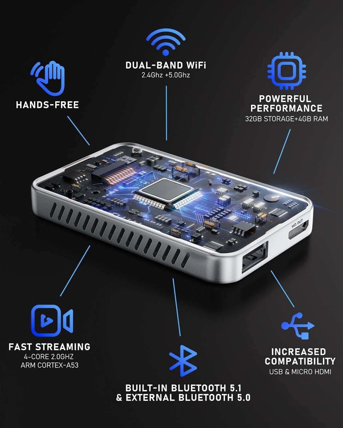 Detalle de Wireless CarPlay AI Box with 32GB Storage