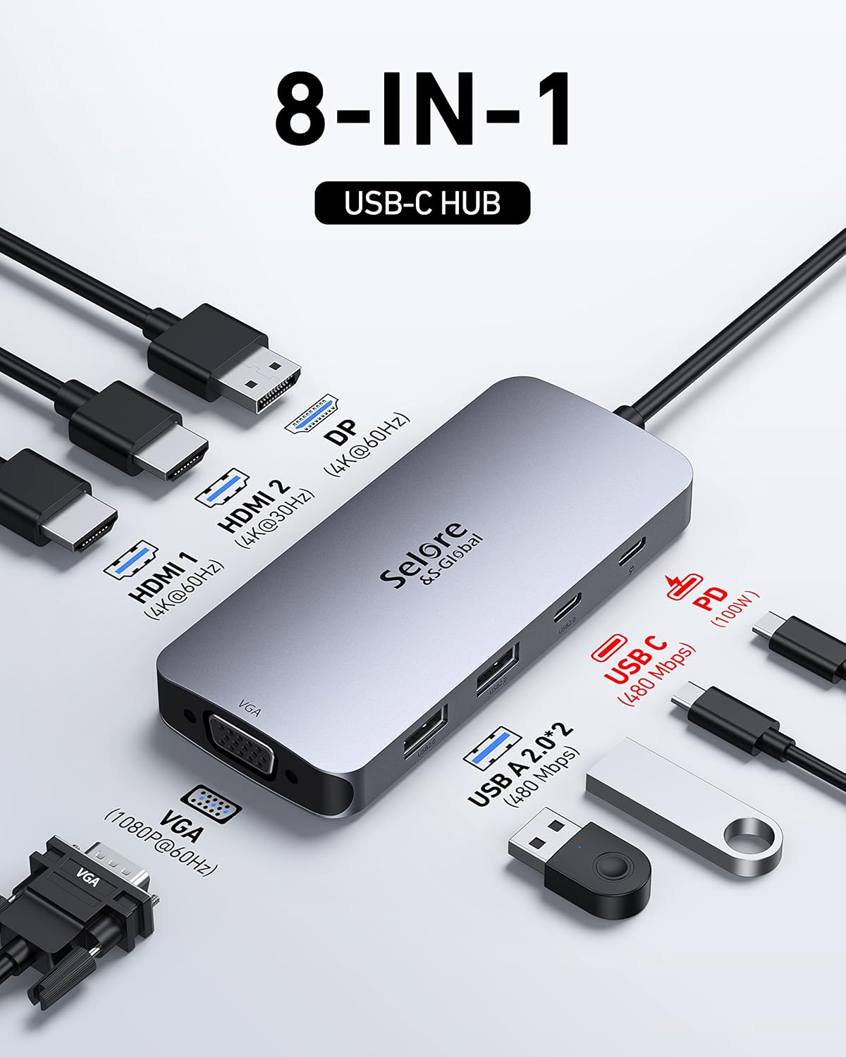 Detalle de USB C Docking Station Dual Monitor: 8-in-1 USB-C Hub with 2x HDMI, DP, VGA and 100W PD
