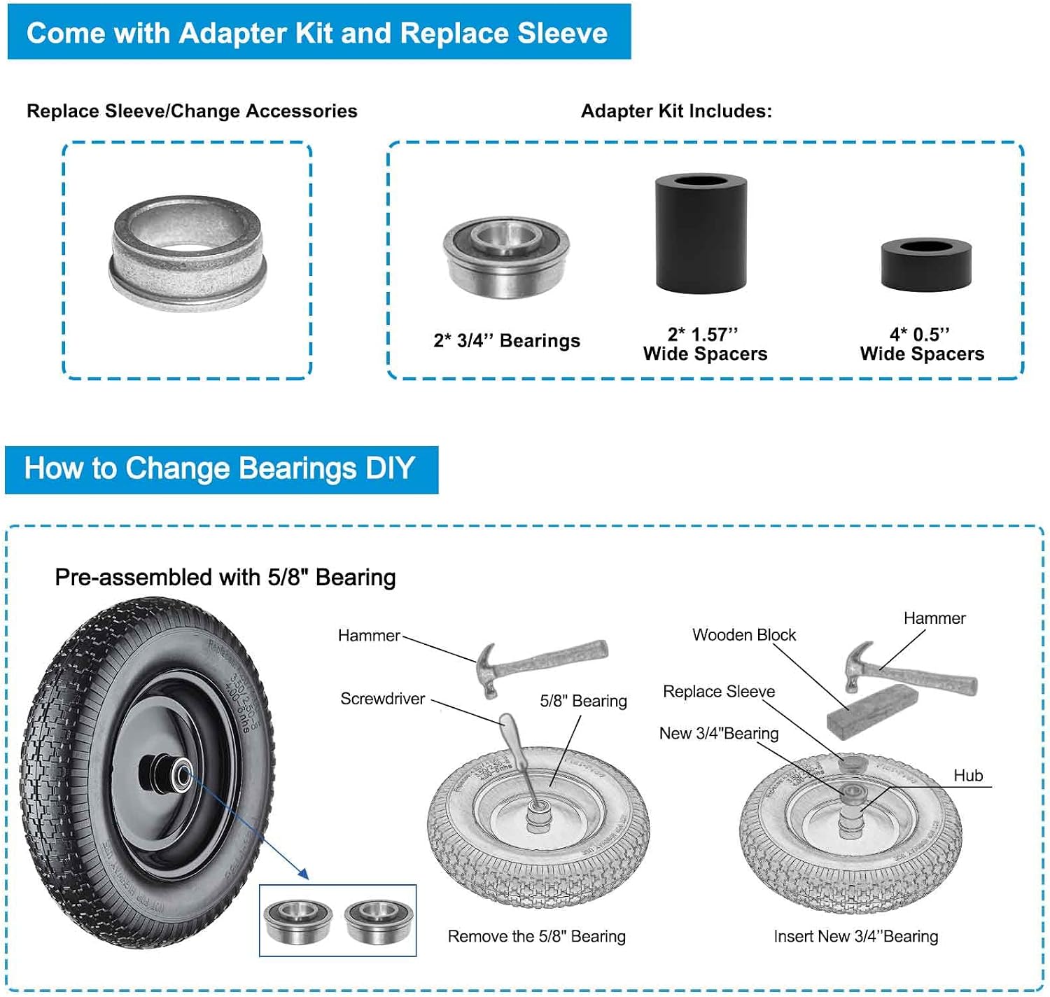 Thumbnail 5 de Cubesprings Wheelbarrow Tire, Polyurethane Foam