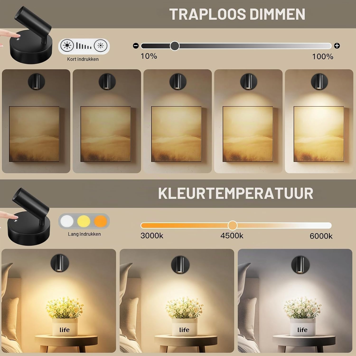 Detalle de Kimjo D0802 draadloze LED-wandspots, oplaadbaar, zwart, 2-pack