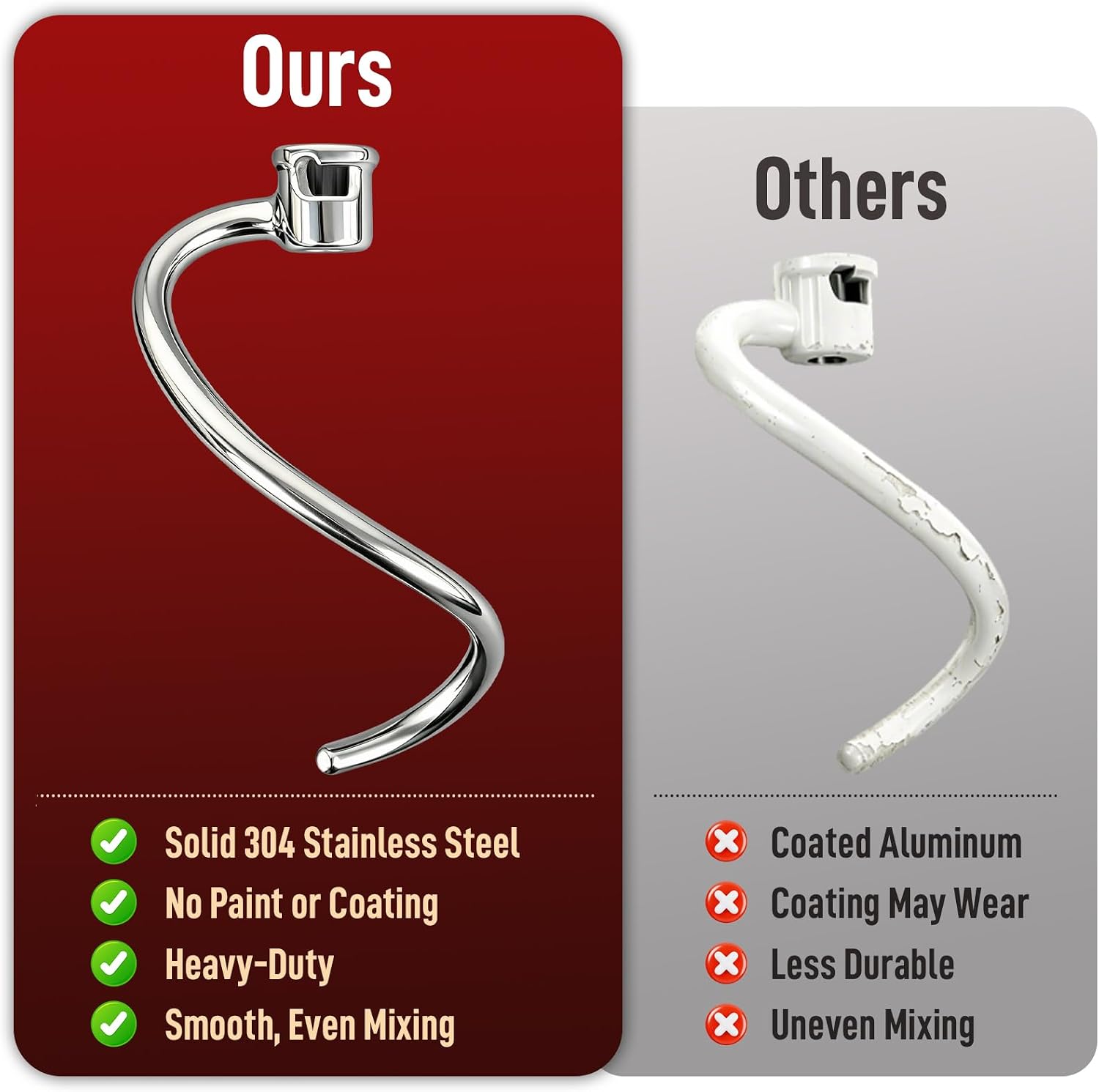 Thumbnail 5 de KitchenAid-Compatible Dough Hook, Stainless Steel
