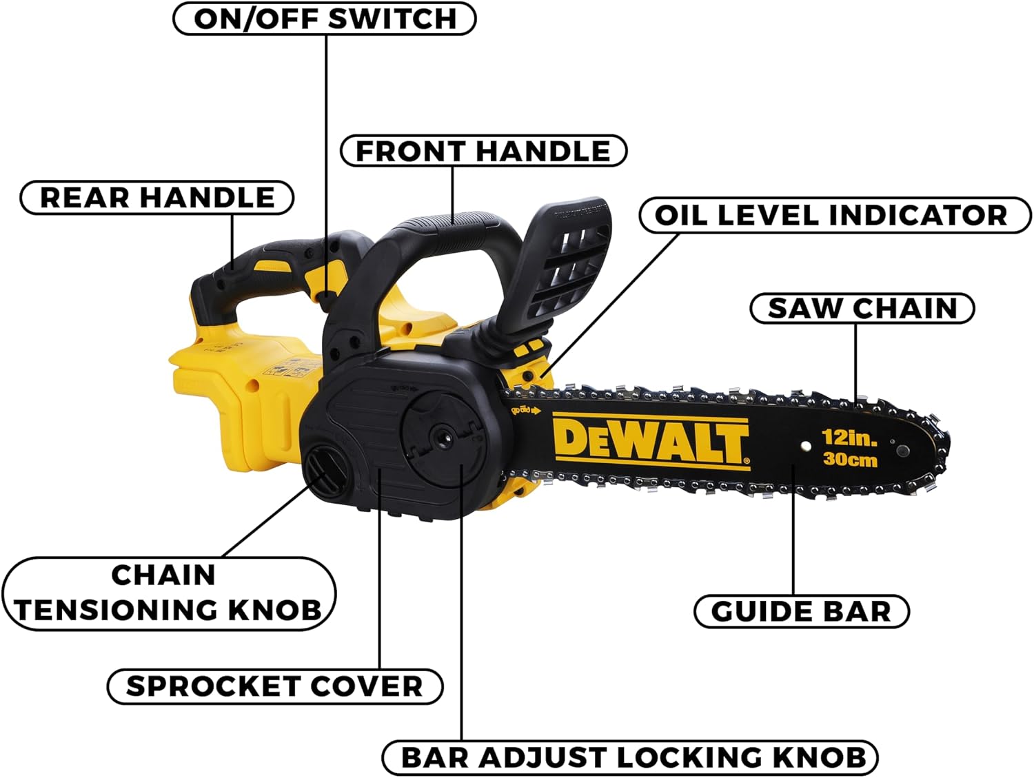 Detalle de DEWALT DCM565N-XJ 18 V XR-kedjesåg med borstlös motor och 30 cm svärd