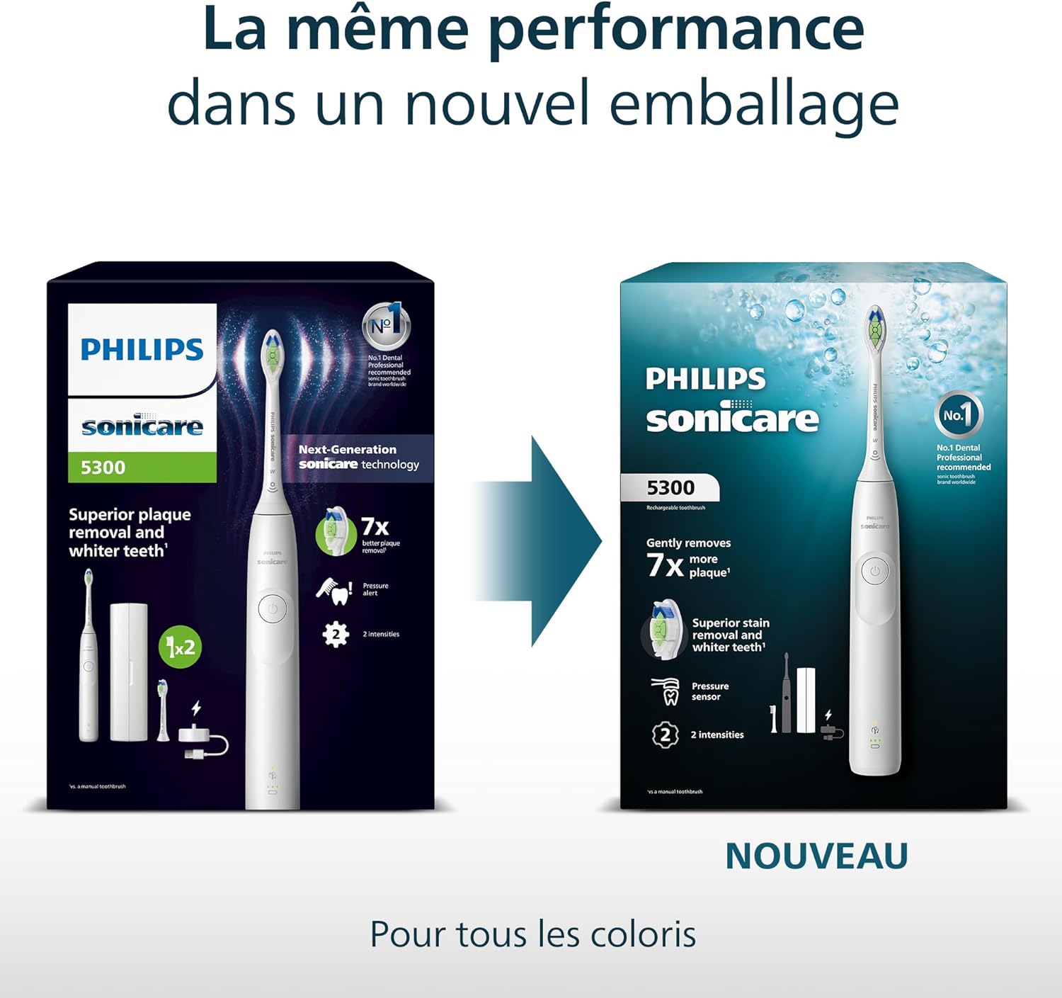 Thumbnail 5 de Philips Sonicare 5300, brosse à dents sonique, 2 niveaux 🚀