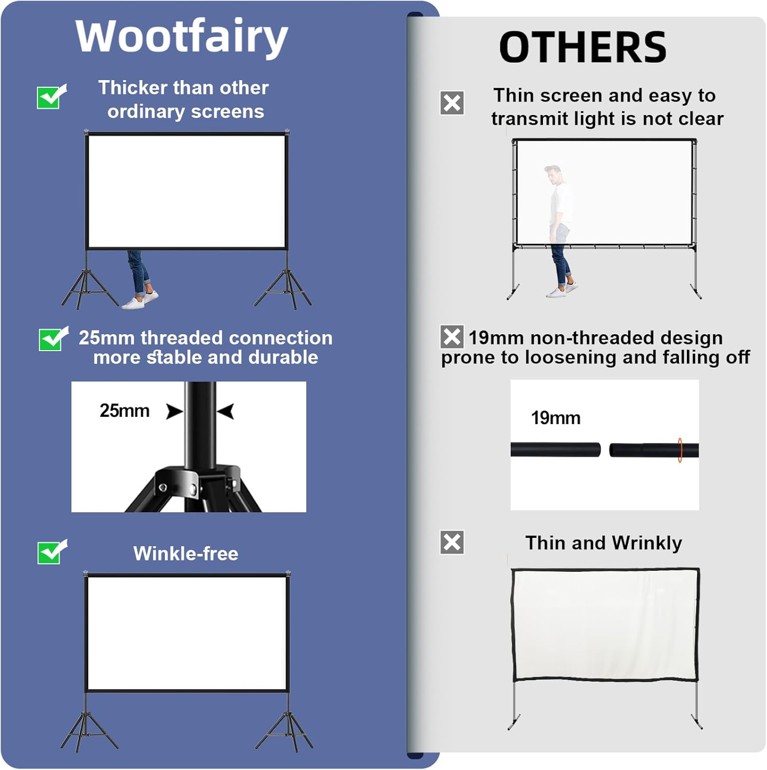 Thumbnail 2 de Wootfairy 120-inch Portable Foldable Projector Screen with Stand (16:9, 4K HD-ready)