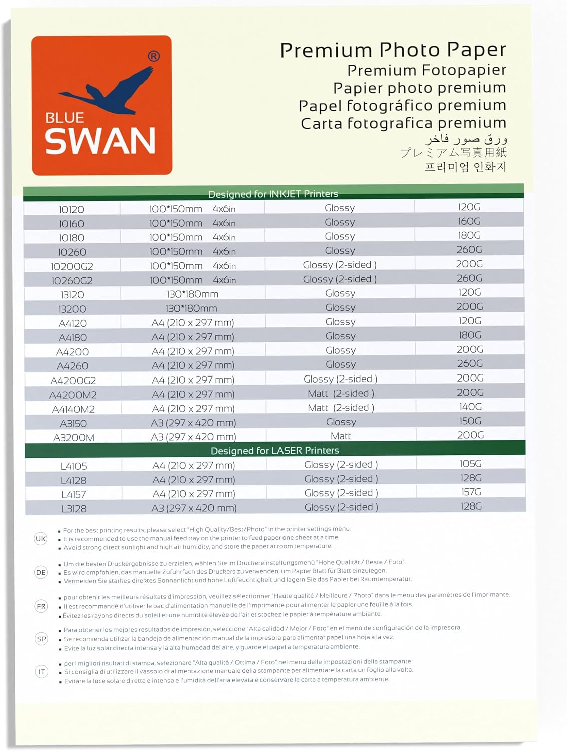 Detalle de BLUE SWAN glansigt fotopapper A3, 150 g/m², 50 ark, enkelsidigt