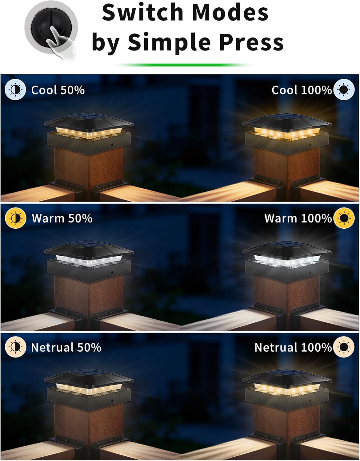 Detalle 1 de ROMANJOY 4x4 Solar Post Lights (4 Pack) with 3 Colour Modes, 2 Brightness Levels, Waterproof