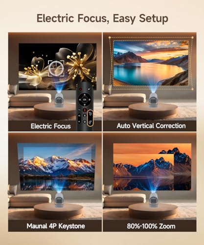Detalle 2 de Electric Focus Magcubic Mini Projector 4K Support 📽