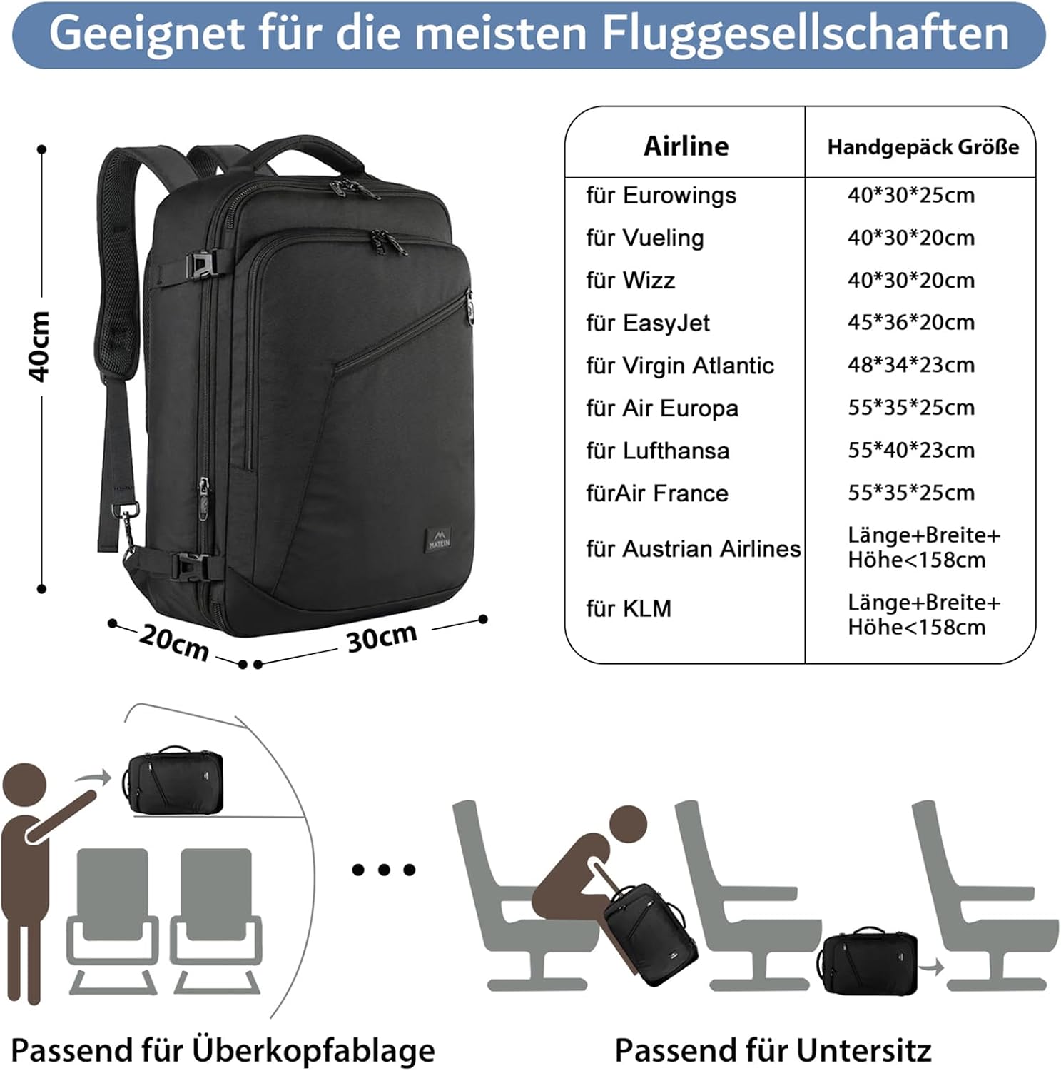 Thumbnail 1 de MATEIN Ryanair Handgepäck Rucksack 24L erweiterbar