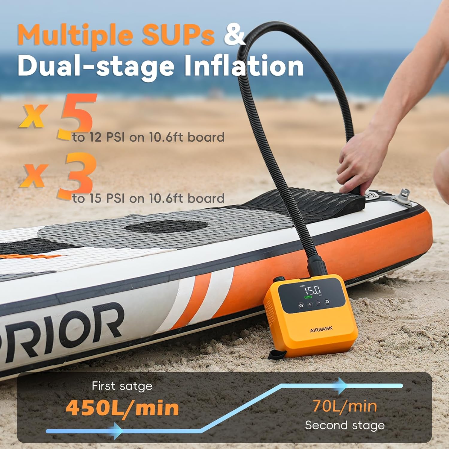 Thumbnail 2 de AIRBANK Mini Paddle Board Pump Pulse PRO: pompa elettrica compatta e potente per SUP e outdoor