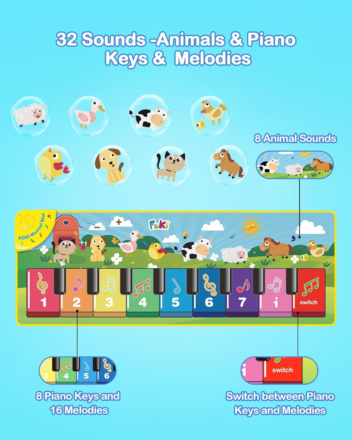 Thumbnail 2 de FOKI Floor Piano Mat for Toddlers, Age 1–5 🎹
