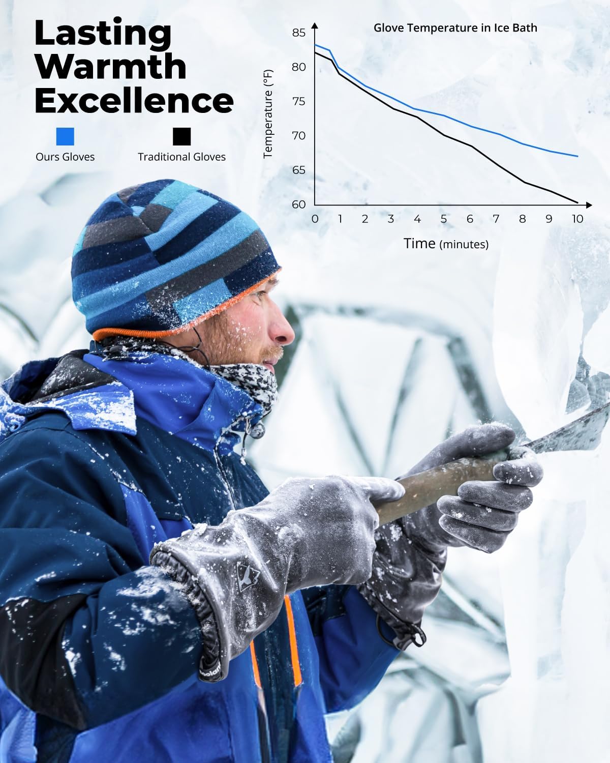 Detalle 2 de Toolant Balaena Waterproof Winter Gloves with Grip for Outdoor Work