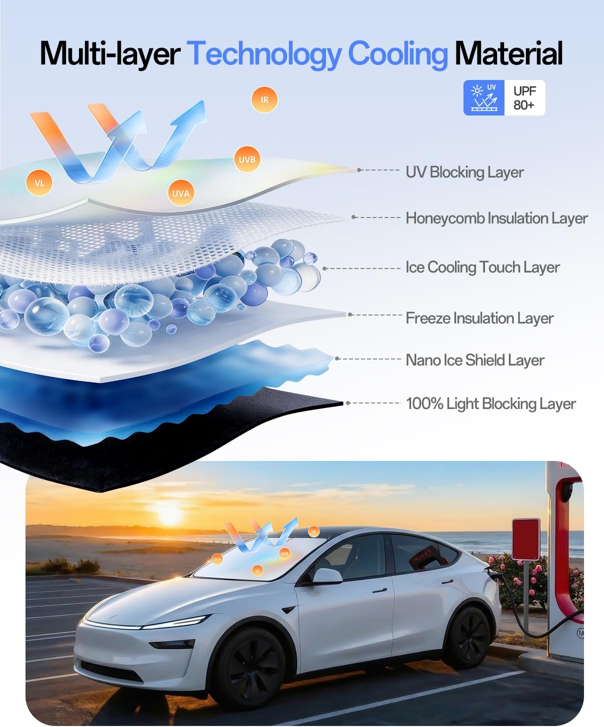 Detalle de Amadaw Windshield Sun Shade for Sedans, SUVs & Trucks – Universal Fit with Multi-Layer UV Block & Heat Insulation
