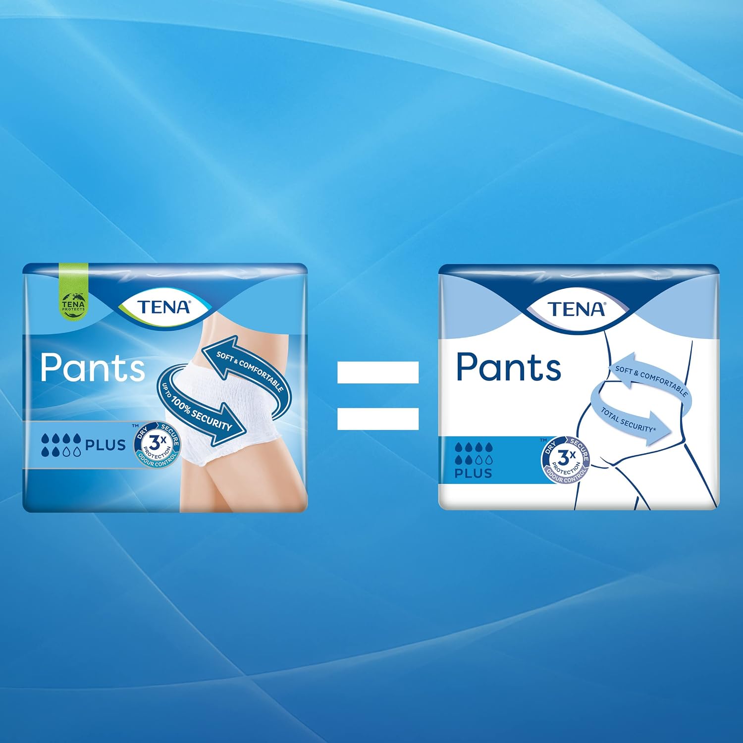 Detalle de TENA Pants Plus Unisex Incontinence Pants (XL) — 48 pairs, Heavy Bladder Weakness