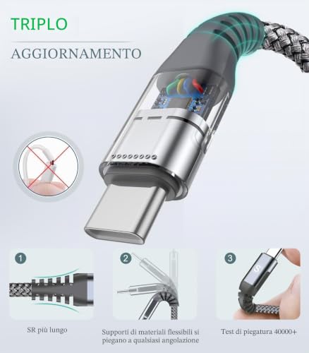 Thumbnail 7 de Cavo USB C AviBrex Ricarica Rapida 2 Pezzi 2M + 3M in Nylon: compatibilità ampia e design robusto