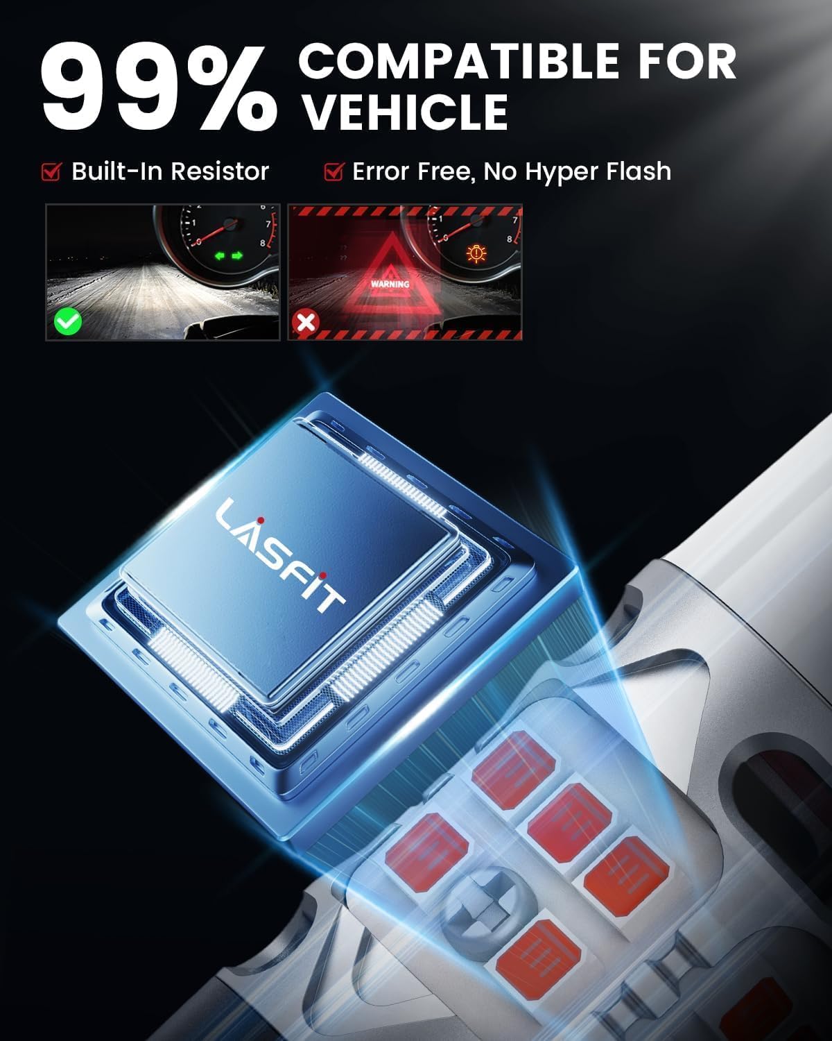 Detalle de LASFIT LED turn signal bulbs 7443