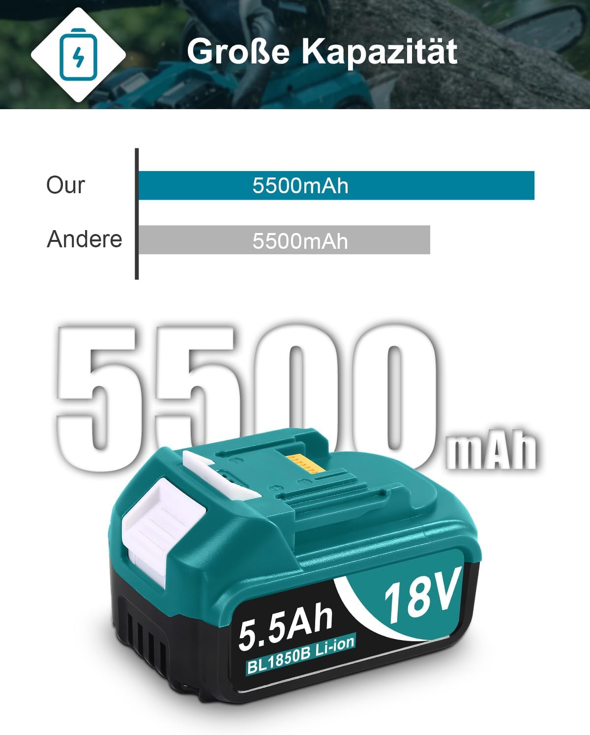 Detalle de TeenPower 18-V Li-Ion Ersatzakku 5.500 mAh (BL1855B/BL1860B/BL1860/BL1850B/BL1850/BL1840/BL1830/BL1815, 2 Stück)