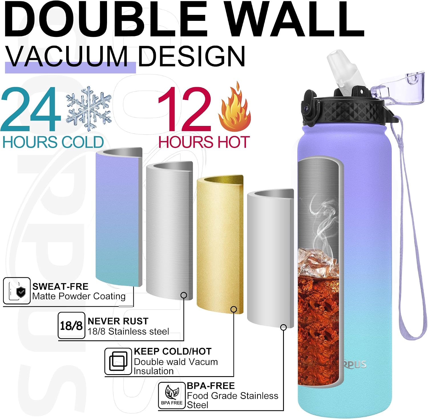 Thumbnail 4 de GOPPUS 1L Stainless Steel Water Bottle with Straw – Double Wall Insulated, Leakproof and Reusable