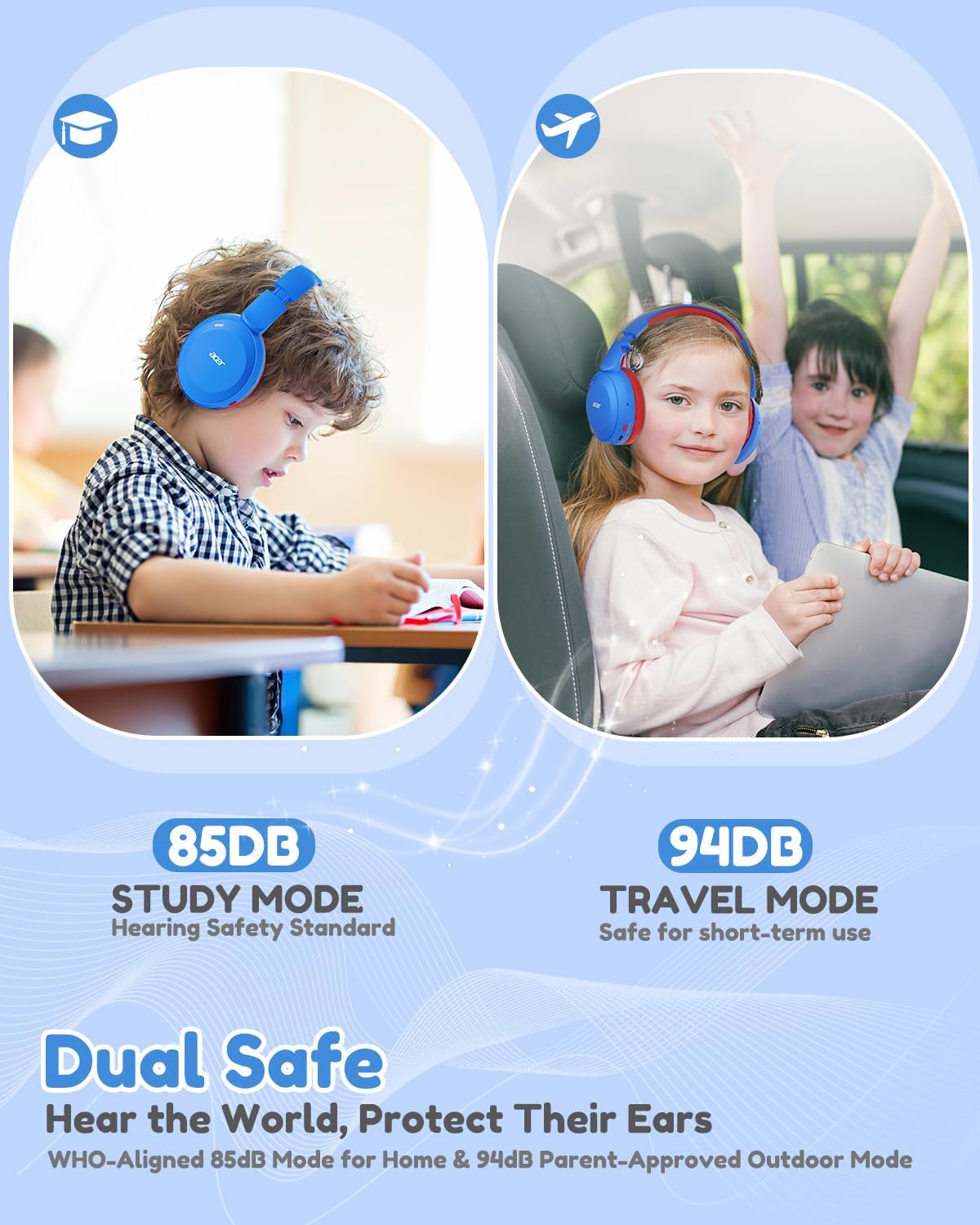 Detalle 2 de Acer OHR668(BR) Kids Bluetooth Headphones, 85/94 dB Limit, 60-Hour Playtime