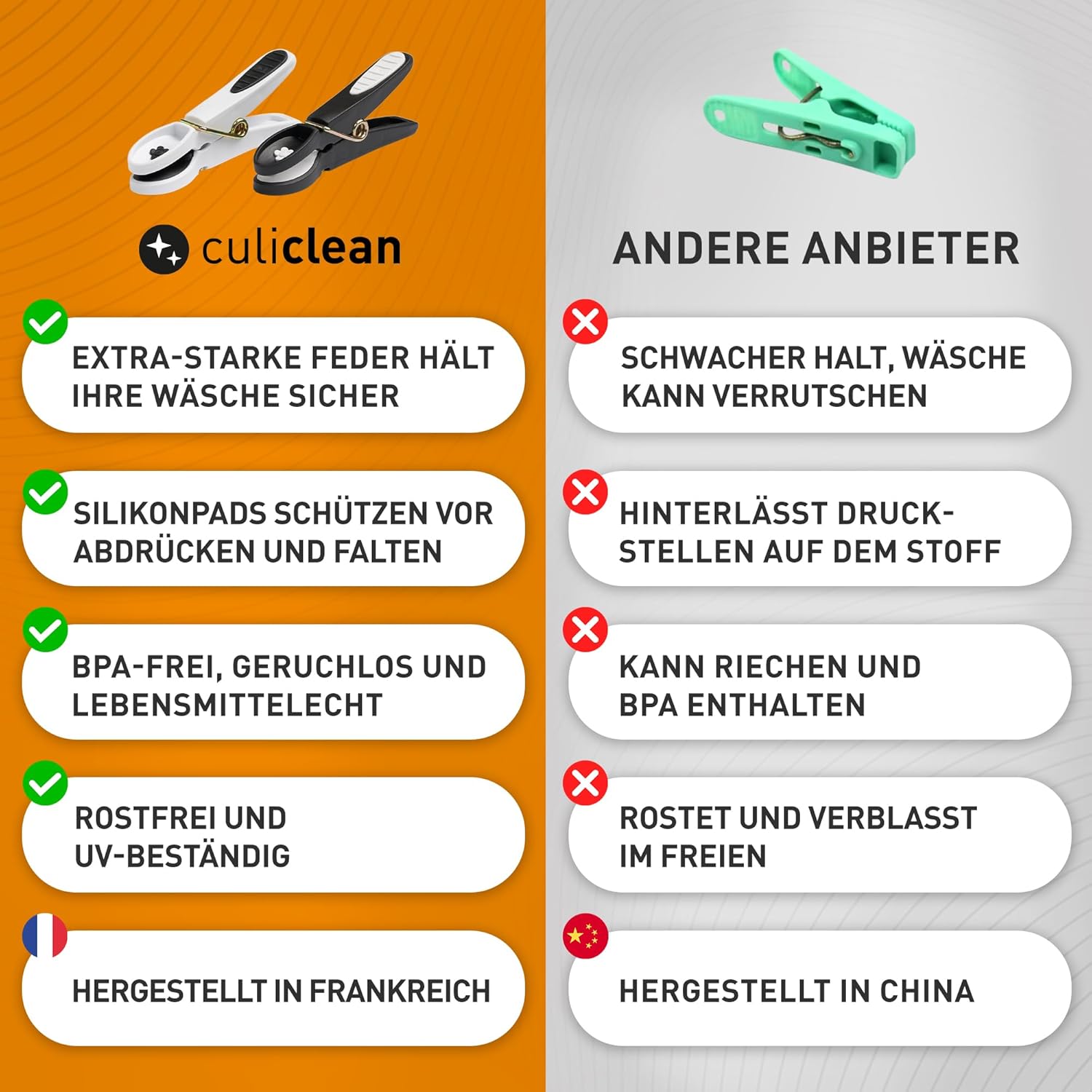 Thumbnail 5 de culiclean stabile Wäscheklammern ohne Abdruck – Blume Design, Softgrip, UV-beständig (48er) in Ultimate Gray-Weiss