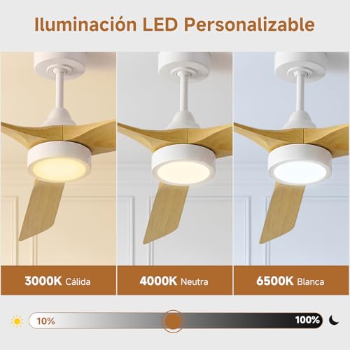 Detalle 2 de Ateroll Ventilador de Techo con Luz 132 cm — Silencioso, Control Remoto y Función Verano/Invierno