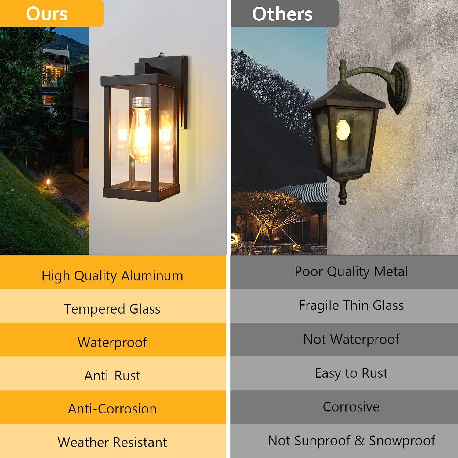 Detalle de TOPKDA TOPKDA Dusk-to-Dawn Outdoor Wall Lantern with 6W LED Bulb