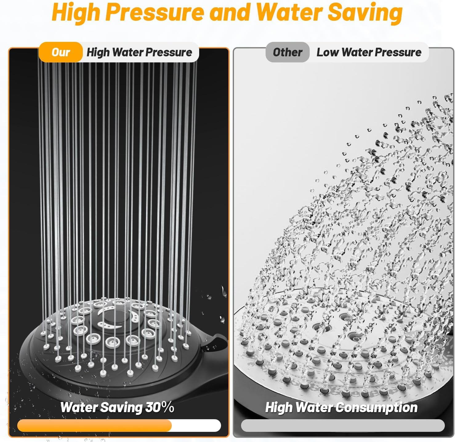 Thumbnail 5 de VEHHE LDDGCA-BLK Handheld Shower Head, 6 Spray Modes, Black