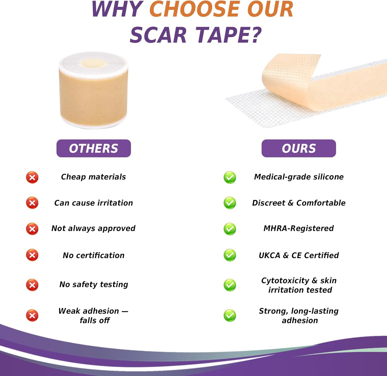 Thumbnail 5 de Psecici Medical-Grade Silicone Scar Tape review: 4cm x 3M for C-sections, tummy tucks and scars