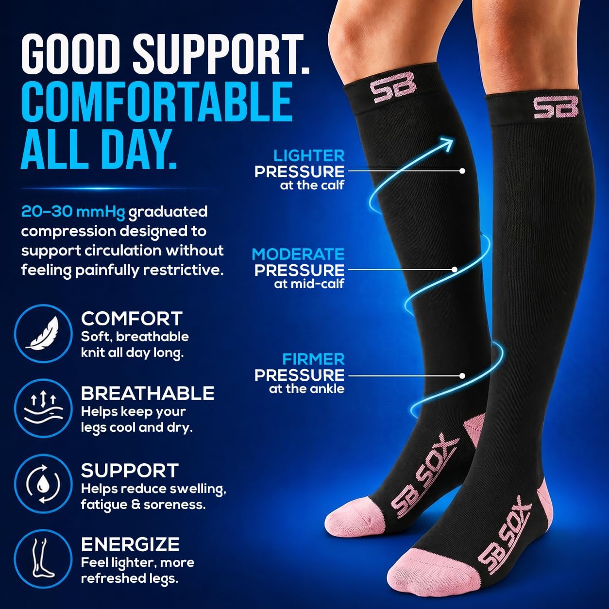 Detalle 2 de SB SOX Compression Socks 20-30 mmHg