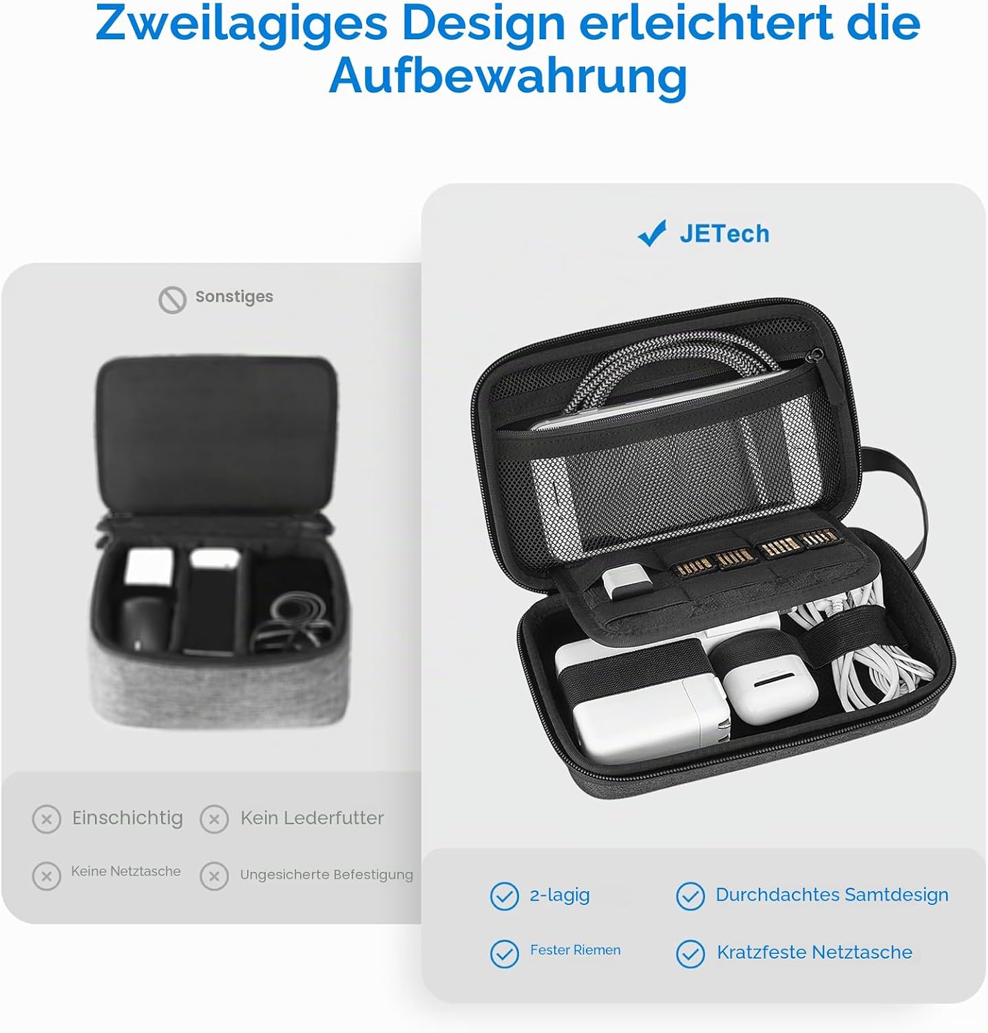 Thumbnail 2 de JETech Reise Zubehör Organizer Tasche – Große Kapazität, wasserbeständig, stoßfest