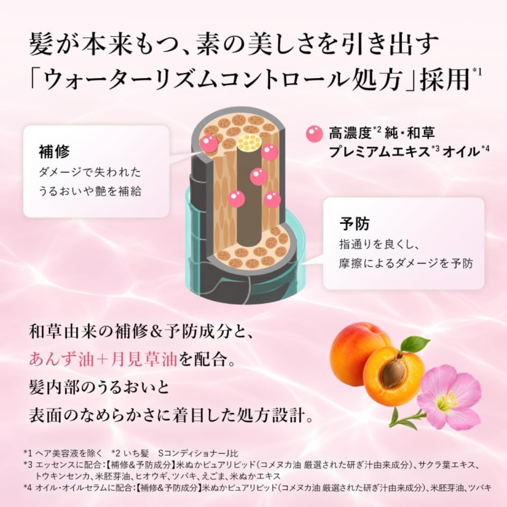 Detalle 1 de いち髪 潤濃和草エッセンス 洗い流さないトリートメント 100g×2 山桜の香り・UVカット