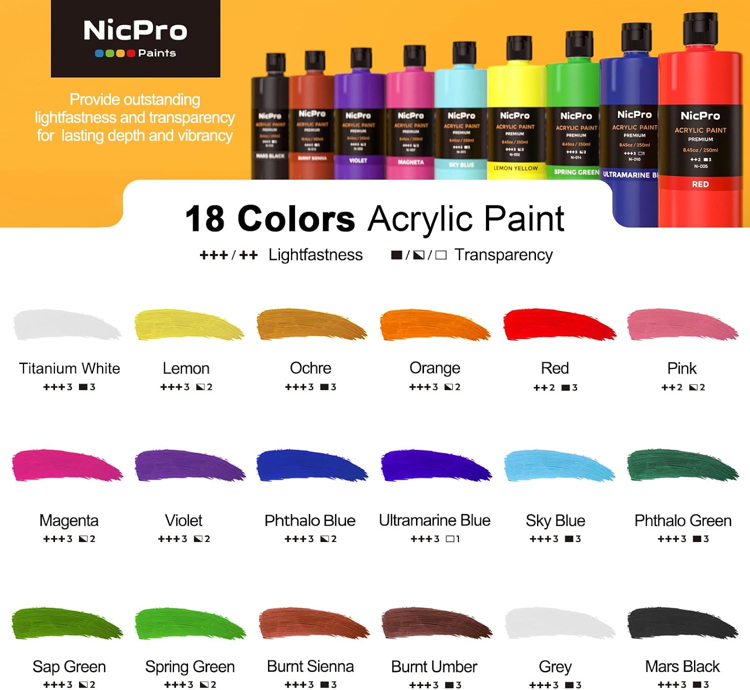 Thumbnail 5 de Nicpro 18 Colors Acrylic Paint Set 250ml