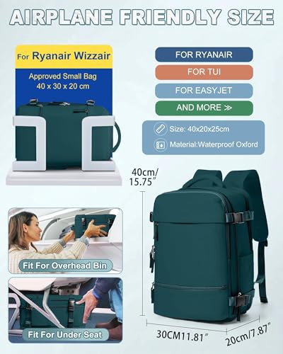 Detalle de SZLX Mochila de Cabina 40x30x20 para Mujer – Compatibilidad Ryanair/Wizz Air y más