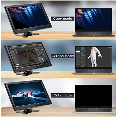 Detalle 1 de CAMECHO 10,1" Monitor Portátil HD 📺 con Entradas múltiples