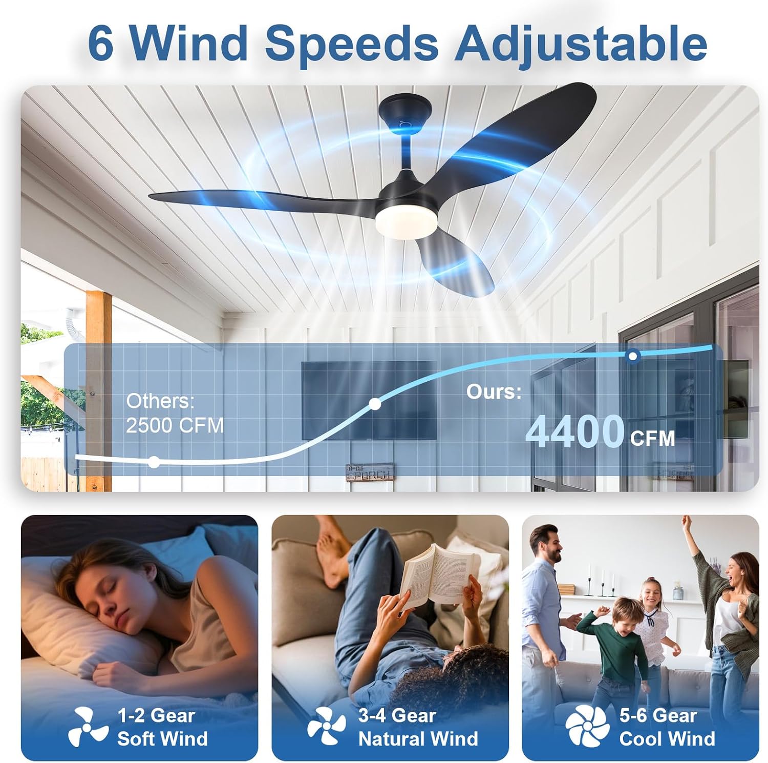 Detalle 2 de AIROPLUX 52IN-3BLD-BK 52-inch Ceiling Fan with Dimmable LED and App Control