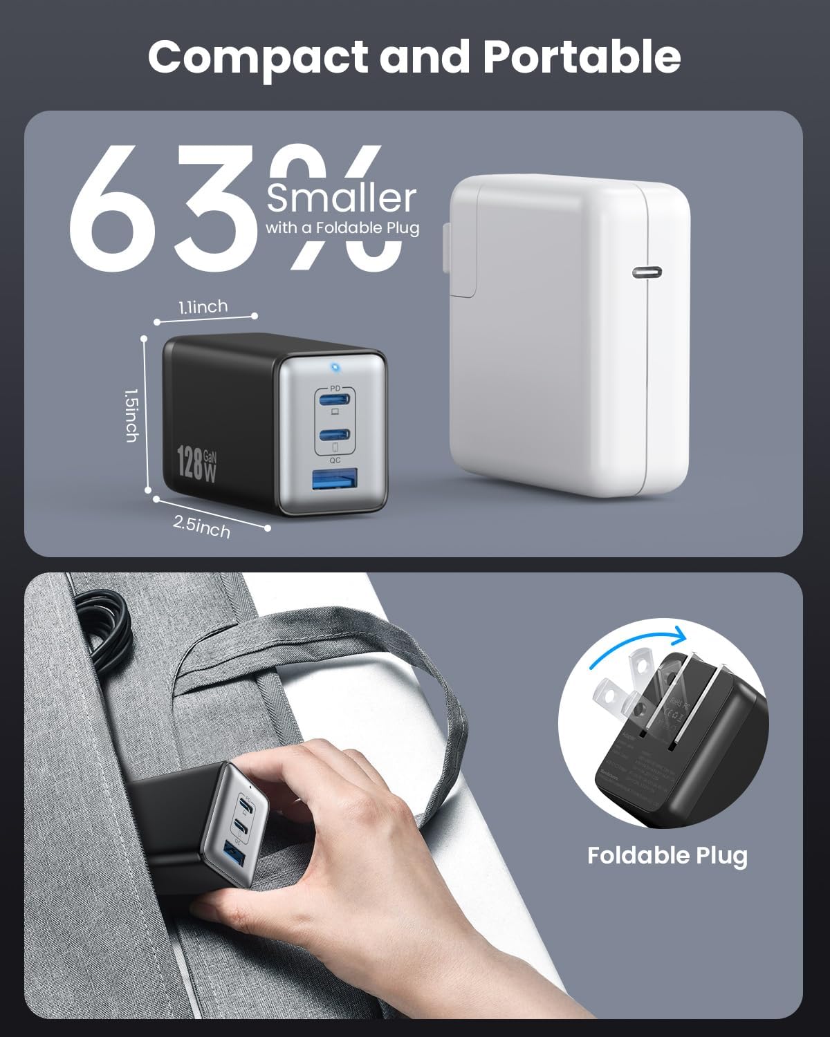 Thumbnail 4 de GaN III 128W 3-Port USB-C Charger for Laptop 🔌