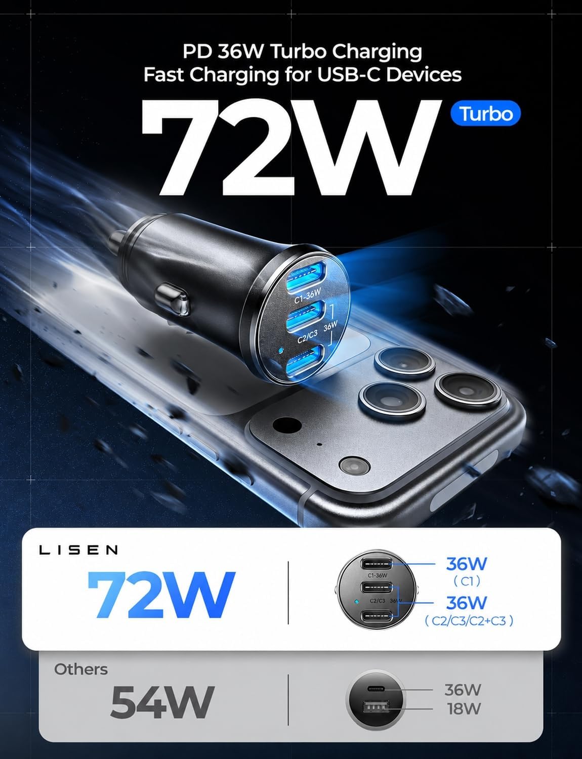 Detalle de LISEN Mini USB‑C Car Charger Fast Charge 72W | Three‑Port 12V Car USB Adapter with 60W USB‑C Cable