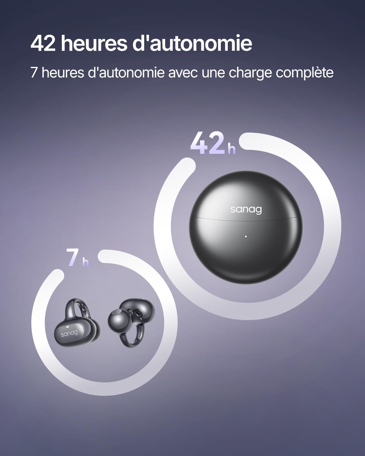 Thumbnail 5 de SANAG S6SUltra : écouteurs Bluetooth sport ouverts, 42 h d’autonomie (IP67) et connexion Bluetooth 6.0