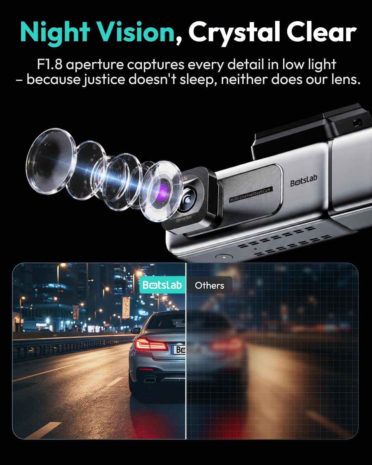 Detalle de BOTSLAB G980H 4K 3-Channel Dash Cam: Front, Rear & Inside with 360° Coverage