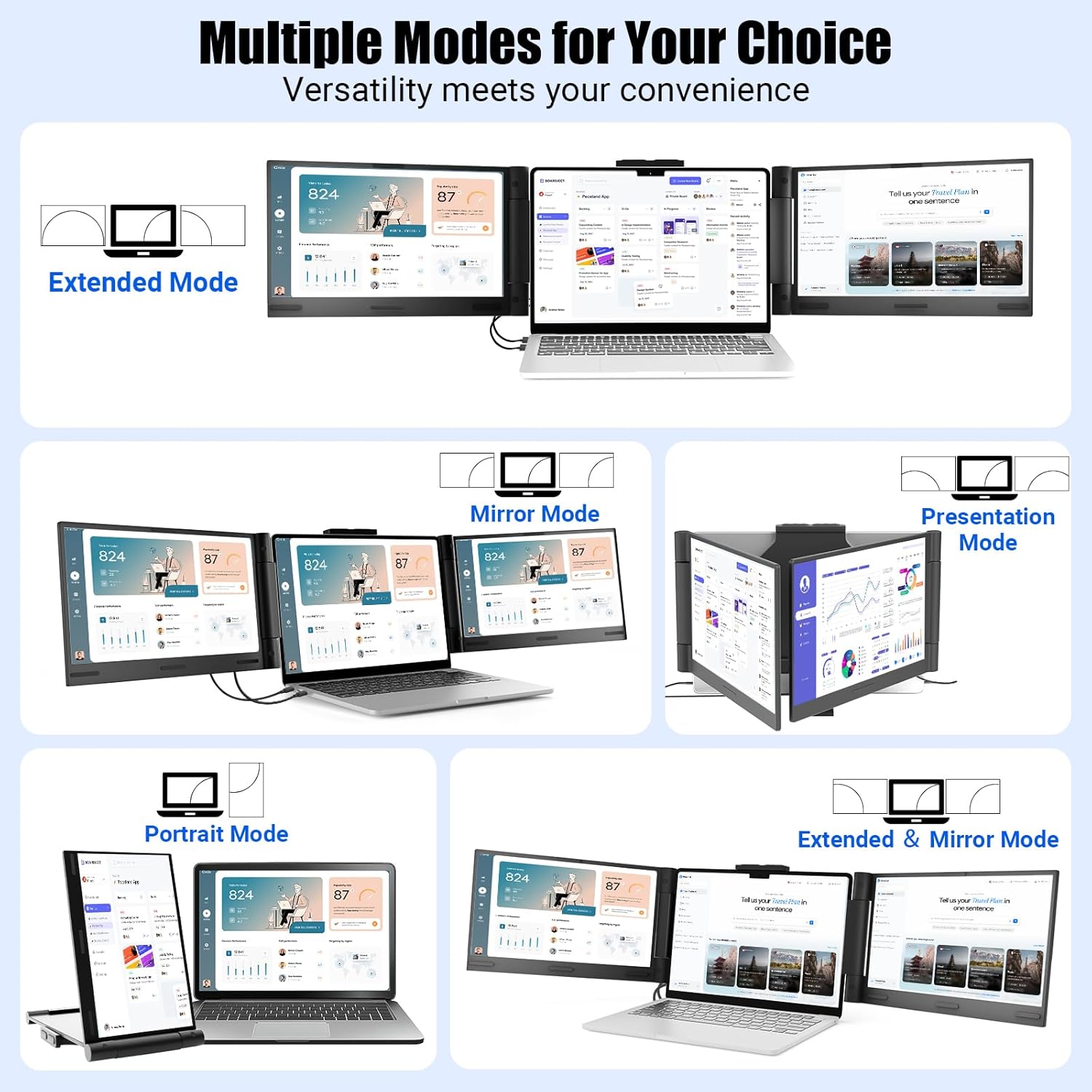Thumbnail 2 de Funhill 14-inch Laptop Screen Extender (1080P IPS, Triple Portable Monitor) for 13–17.3" Laptops