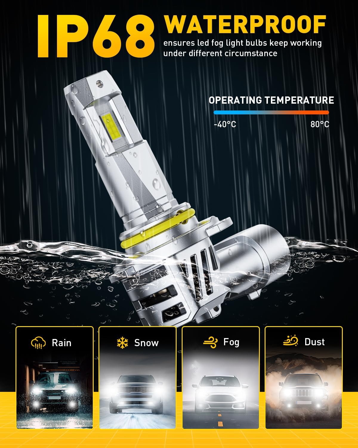 Detalle de AUXITO 9005 HB3 LED Fog Bulbs