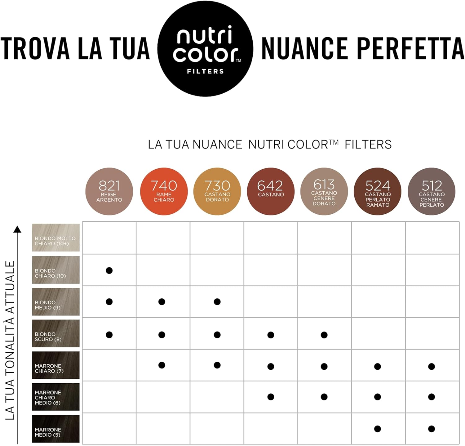 Thumbnail 2 de Revlon Professional Nutri Color Filters 3 in 1 Pearly Ash Brown 512, maschera colorante semipermanente 240 ml