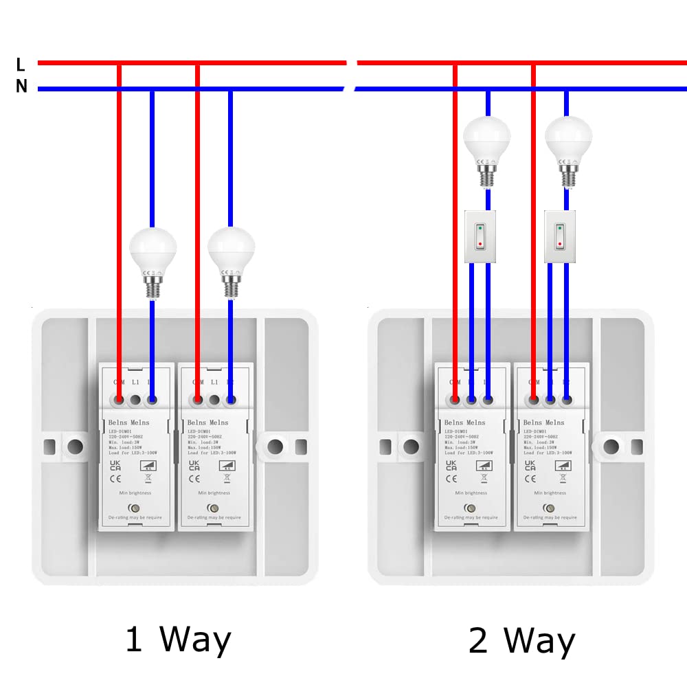 Thumbnail 5 de LEDVIA LED Dimmer Switch 3-150W