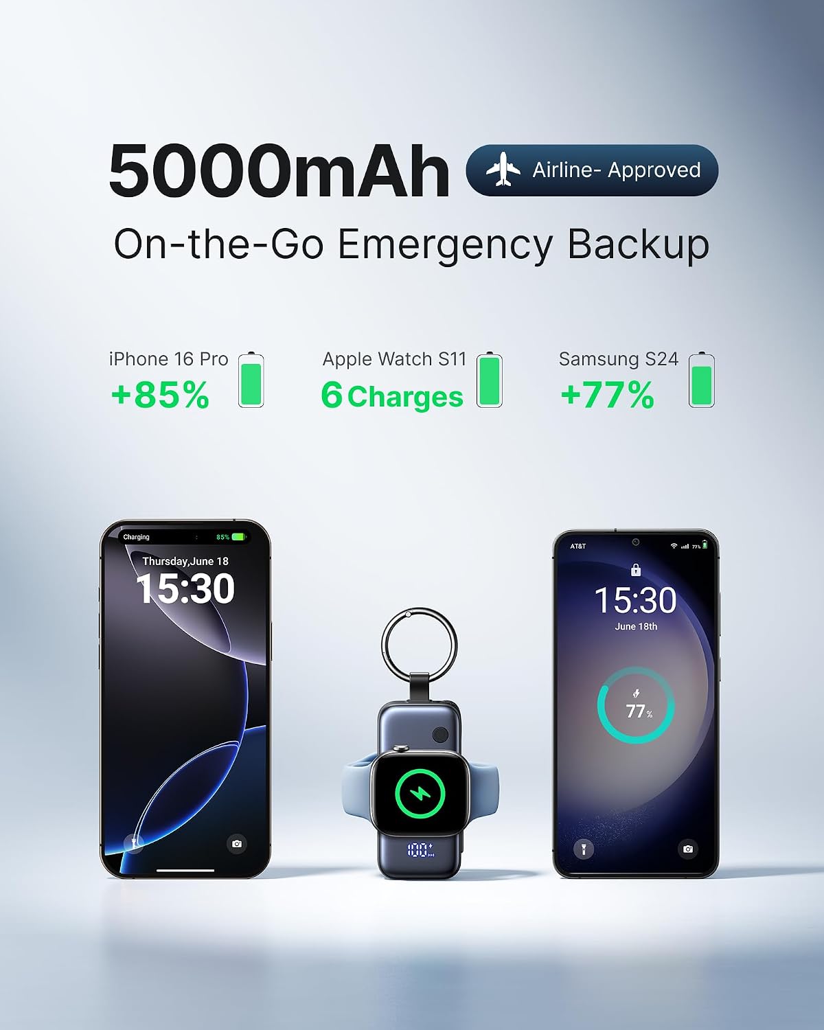 Thumbnail 5 de INIU Power Bank 5000mAh pocket 20W portable charger