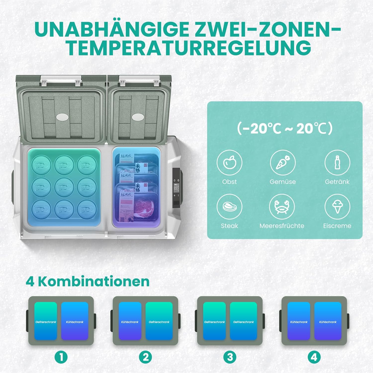 Thumbnail 2 de Alpicool 39L Kompressor Kühlbox Dual Zone – mobiler 12/24V & 230V Kühlschrank für Auto, Camping und Reisen