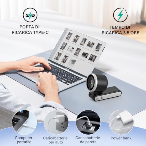 Detalle 2 de KARFUN Ventilatore Portatile: Mini, Pieghvole a 180° con Display e USB